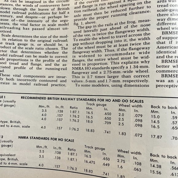 Model Railroader Magazine Back Issue u Aug 1975  Vol 42 No 8 Scratch Building on - Picture 8 of 8